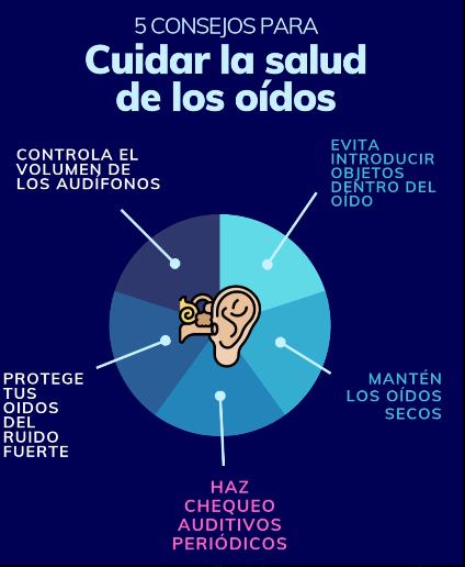 Video instalaciones modernas IPS Casa de la Salud - Equipos médicos especializados